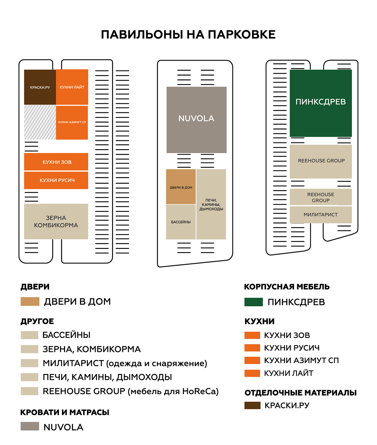 Павильоны на парковке